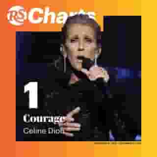 Celine Dion's 'Courage' is Number One! The Canadian singer's latest album saw over 112,000 sales in its first week. Link in bio to learn more.