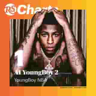 Youngboy Never Broke Again is in control. The Louisiana rapper takes the Number One spot on the Top 200 Albums Chart with his new album, ‘AI Youngboy 2.’ Link in bio to learn more.
