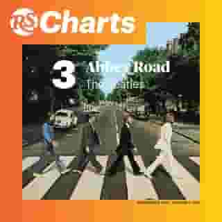 Fifty years after its release, 'Abbey Road' still sells. The Beatles' album comes in at Number Three on our Top 200 Albums chart for the week of Sep 27, 2019 - Oct 3, 2019. Click the link in our bio to learn more.