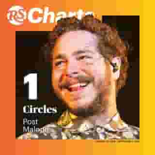 Post Malone’s “Circles” dethroned Lizzo’s “Truth Hurts” and debuted at the top of the RS 100 this week. Click the link in our bio to learn more. 