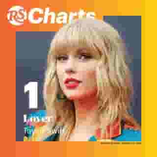 Taylor Swift has completely taken over RS Charts this week, coming at Number One on our Top 500 Artists and Top 200 Albums Chart. Tap the link in our bio for a look at this week's charts.