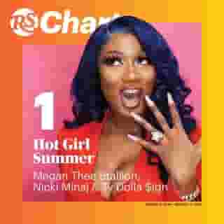 “Hot Girl Summer,” Megan Thee Stallion and Nicki Minaj’s new collab, debuted at Number One on the RS 100 this week with 17.8 million streams in the period of August 9th to August 15th. The single started as a meme before transforming into a song thanks to the help from Ty Dolla $ign. Learn more at the link in our bio.